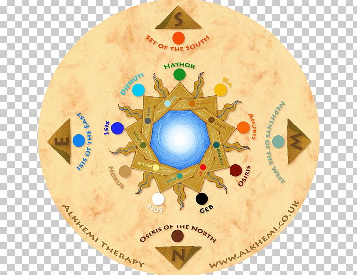 Ancient Egypt Egyptian Kemetism Medicine Wheel PNG, Clipart, Ancient Egypt, Ancient Egyptian Deities, Ancient Egyptian Medicine, Ancient History, Circle Free PNG Download