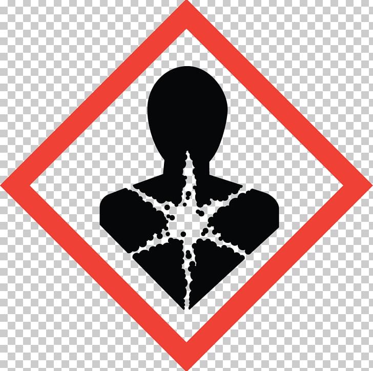 GHS Hazard Pictograms Hazard Symbol Hazard Communication Standard Risk PNG, Clipart, Area, Ghs Hazard Pictograms, Hazard, Hazard Communication Standard, Hazard Signs Free PNG Download