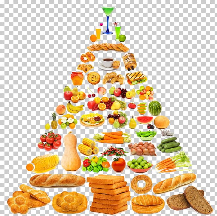 Junk Food Food Pyramid Fast Food Eating PNG, Clipart, Baked Goods, Carbohydrate, Christmas Decoration, Christmas Ornament, Christmas Tree Free PNG Download