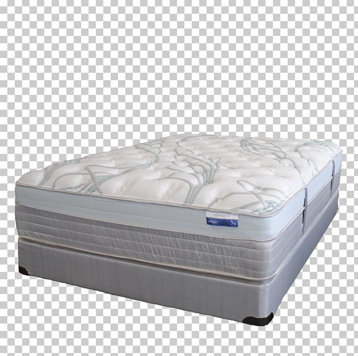 Joplimo Mattress Bed Frame Memory Foam Bed Size PNG, Clipart, Bed, Bed Frame, Bed Size, Brand, Comfort Free PNG Download