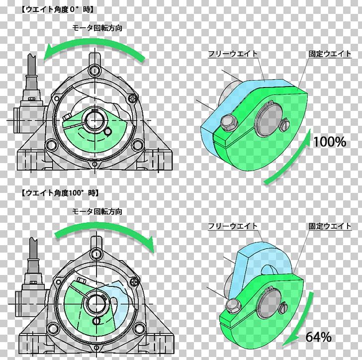 Vibration Centrifugal Force Oscillation Weight PNG, Clipart,  Free PNG Download