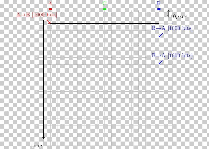 Diagram Line Angle Point Product PNG, Clipart, Angle, Area, Circle, Diagram, Host Computer Free PNG Download