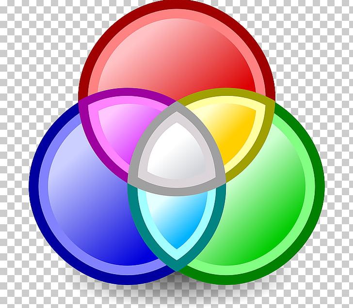 RGB Color Model Computer Icons PNG, Clipart, Circle, Color, Computer Icons, Csssprites, Download Free PNG Download