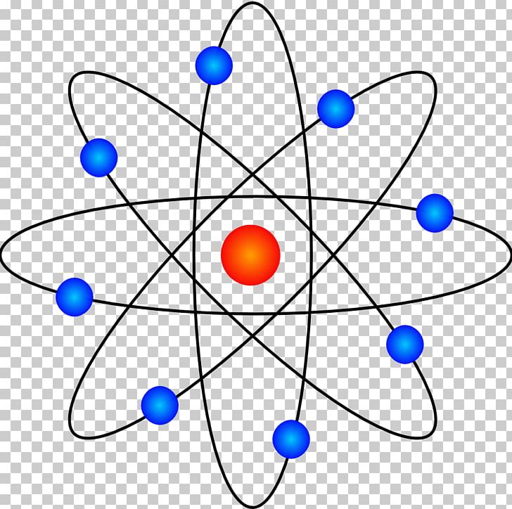 Atomic Theory Animation Chemistry PNG, Clipart, Angle, Animation, Area, Atom, Atomic Nucleus Free PNG Download