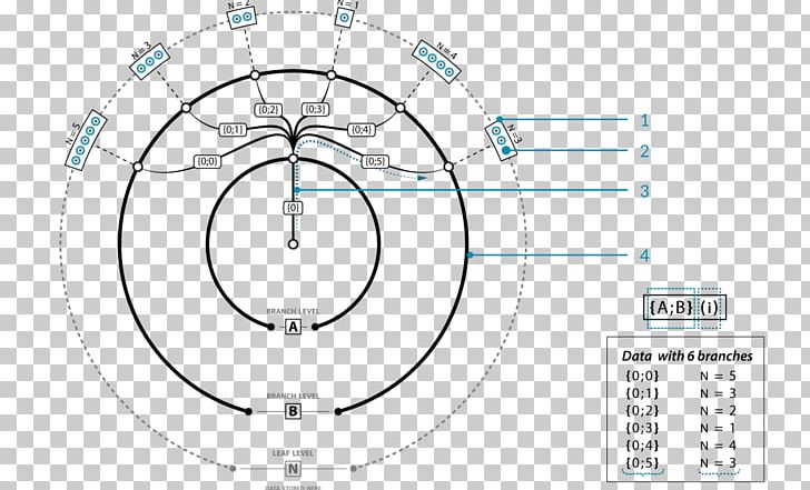 Drawing Tree Diagram Tree Structure PNG, Clipart, Angle, Architecture, Area, Circle, Diagram Free PNG Download