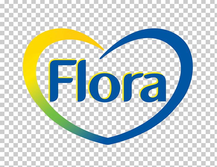 Flora Pro.activ Becel Margarine Cholesterol Unilever PNG, Clipart, Area, Becel, Brand, Cholesterol, Circle Free PNG Download