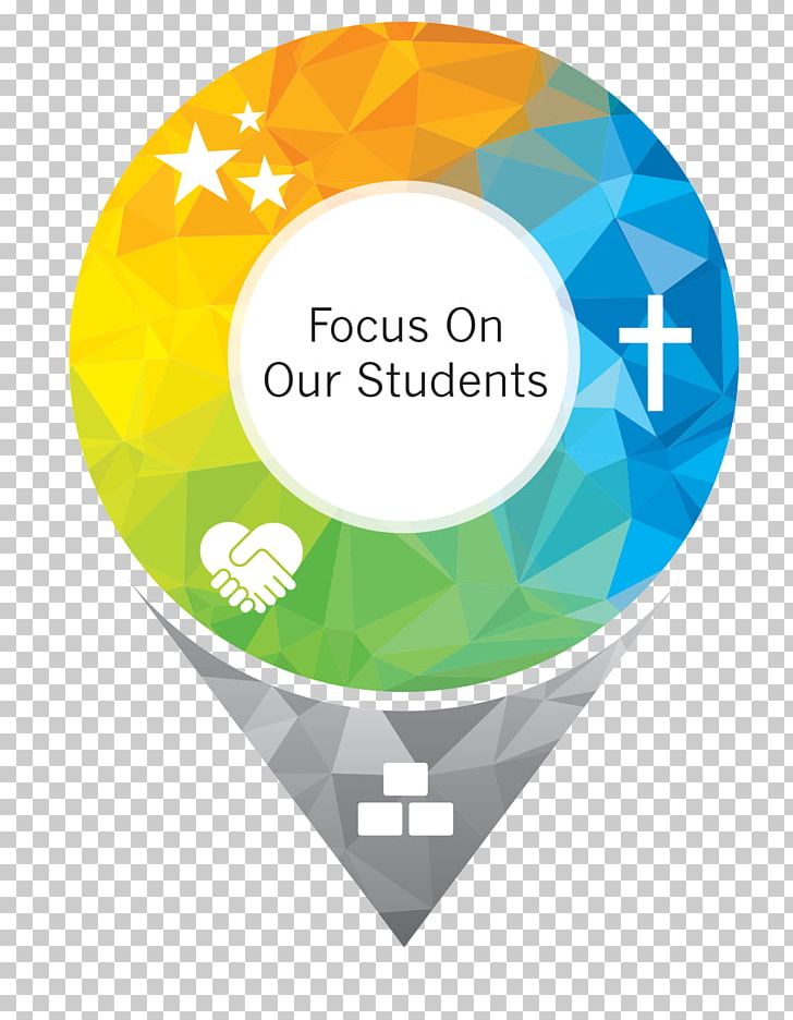Strategic Planning Strategy Halton Catholic District School Board PNG, Clipart, Ball, Brand, Capital, Education, Goal Free PNG Download