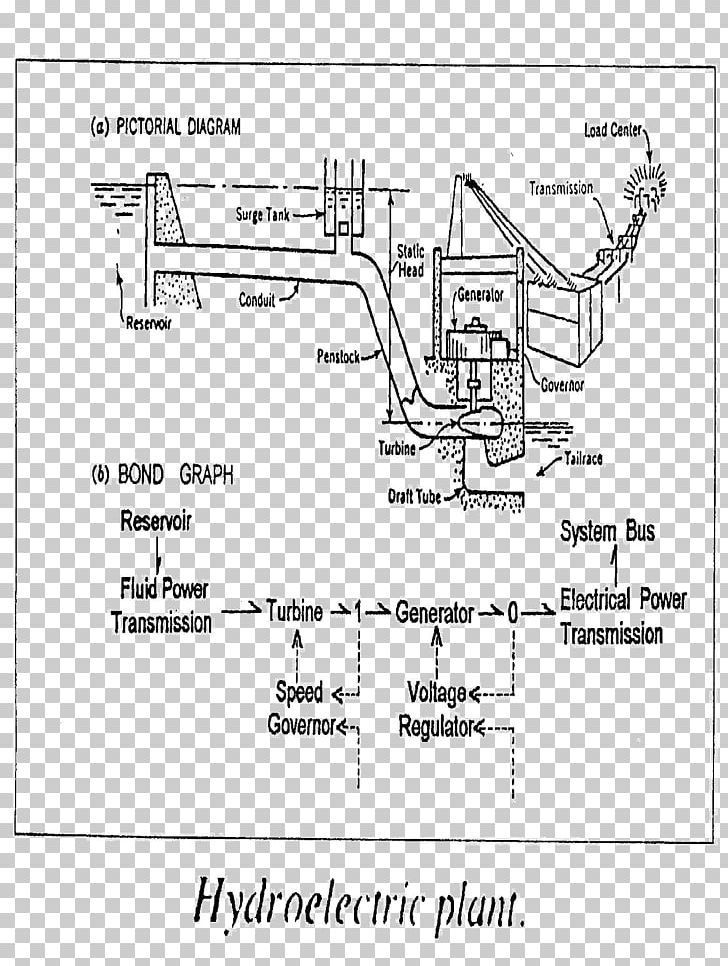 Diagram Hydroelectricity Electronic Circuit Drawing PNG, Clipart, Angle, Artwork, Auto Part, Black And White, Circuit Diagram Free PNG Download