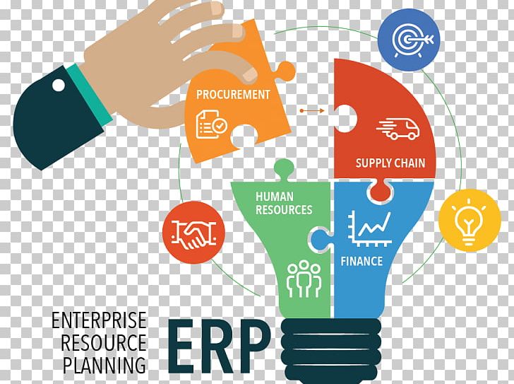 Enterprise Resource Planning Business & Productivity Software Computer Software Management PNG, Clipart, Brand, Business, Business Process, Business Productivity Software, Communication Free PNG Download