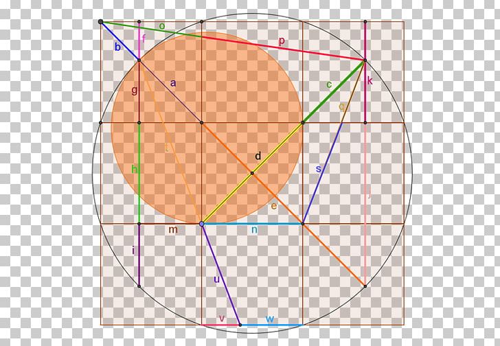 Golden Ratio Geometry Circle Triangle PNG, Clipart, Angle, Area, Circle, Diagram, Education Science Free PNG Download