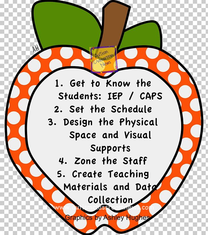 TeachersPayTeachers Lesson Plan Classroom School PNG, Clipart, Area, Artwork, Class, Classroom, Curriculum Free PNG Download