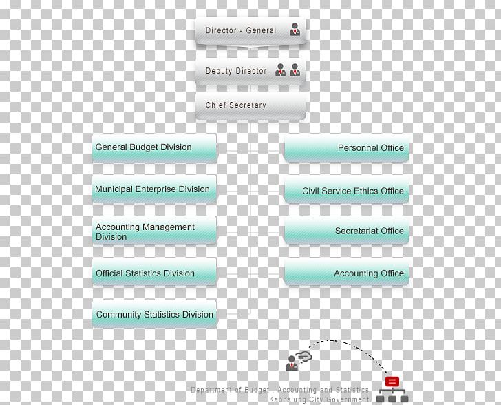 Brand Material Font PNG, Clipart, Brand, Diagram, Document, Line, Material Free PNG Download