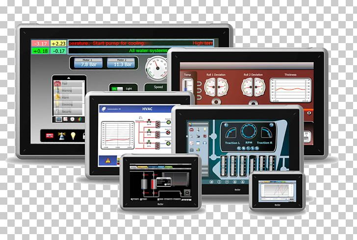 Mitsubishi Electric User Interface Programmable Logic Controllers PNG, Clipart, Automation, Brand, Brand New, Cars, Communication Free PNG Download