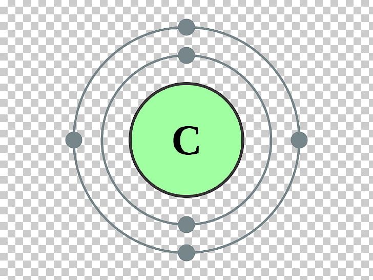 carbon valence electrons