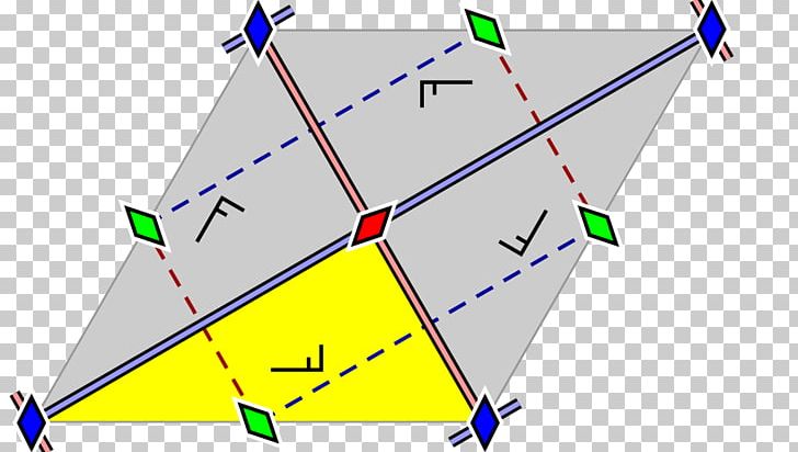 Triangle Point PNG, Clipart, Angle, Area, Art, Cmm, Diagram Free PNG Download