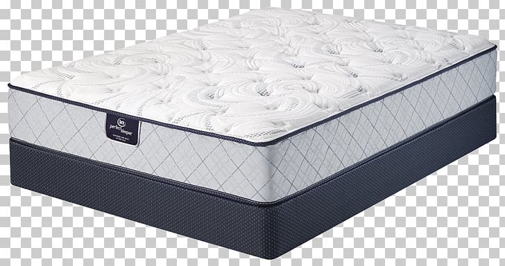 City Wide Mattress Serta Memory Foam Mattress Firm PNG, Clipart, 1800mattresscom, Bed, Bed Frame, Box Spring, City Wide Mattress Free PNG Download