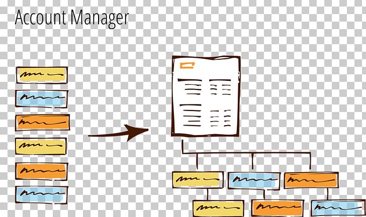 Paper Diagram Line PNG, Clipart, Account Manager, Angle, Area, Art, Brand Free PNG Download