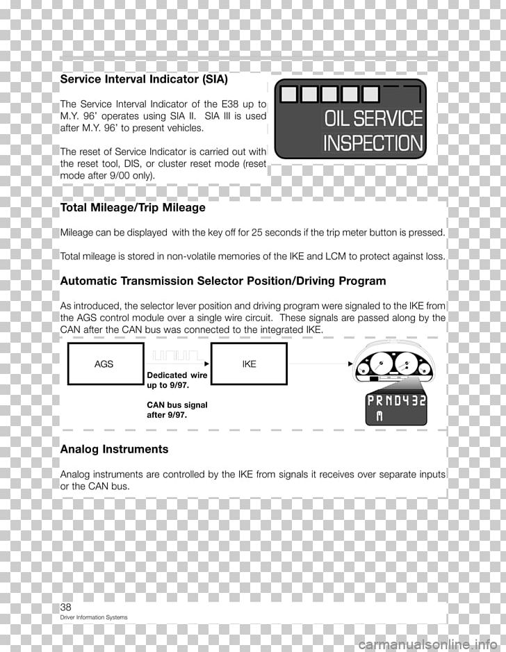 Document Brand White PNG, Clipart, Area, Art, Black And White, Brand, Diagram Free PNG Download