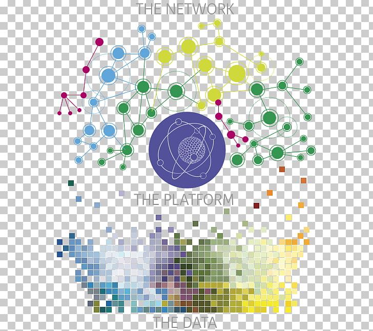 Ecosystem Graphic Design Ecological Design PNG, Clipart, Area, Art, Circle, Consumer, Diagram Free PNG Download