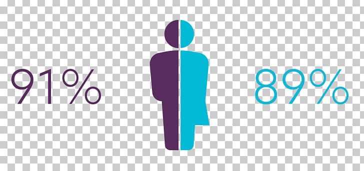 Logo Brand Organization Public Relations PNG, Clipart, Behavior, Blue, Brand, Graphic Design, Homo Sapiens Free PNG Download