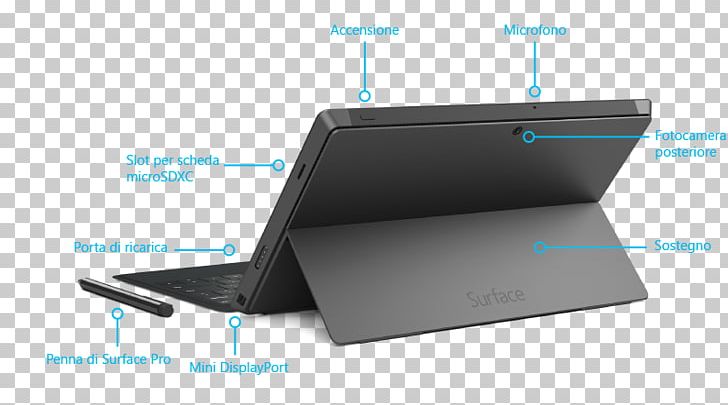 Surface Pro 2 Surface Pro 3 Surface Pro 4 PNG, Clipart, Angle, Brand, Computer Accessory, Diagram, Docking Station Free PNG Download