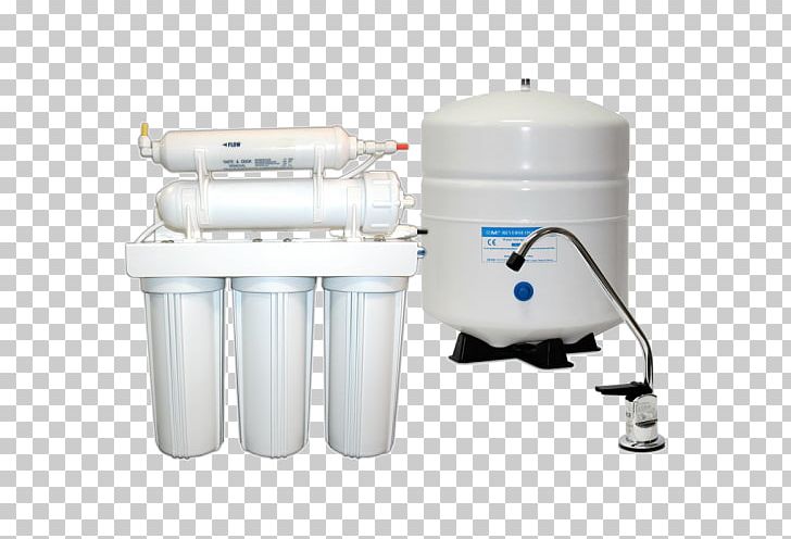Water Filter Reverse Osmosis Drinking Water PNG, Clipart, Activated Carbon, Capacitive Deionization, Drinking Water, Filtration, Machine Free PNG Download