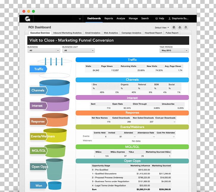 Web Page Computer Program Screenshot Line PNG, Clipart, Area, Brand, Computer, Computer Program, Document Free PNG Download