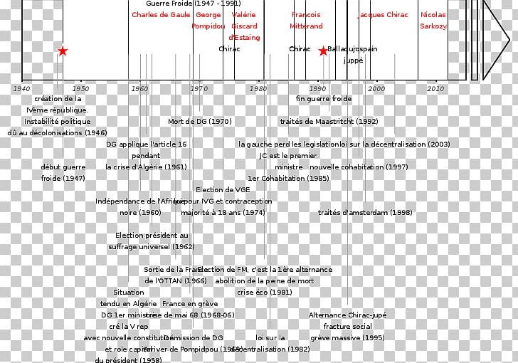 Document Line Angle PNG, Clipart, Angle, Area, Art, Chrono, Diagram Free PNG Download