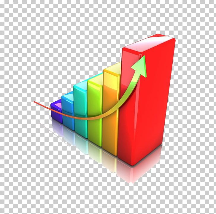 Graph Of A Function Revenue Bar Chart Business Pie Chart PNG, Clipart, Angle, Arrow, Bar Chart, Belegging, Book Ladder Free PNG Download