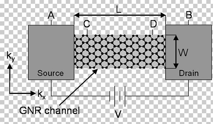 Ballistic Conduction Ballistics Carbon Nanotube Electrical Resistance And Conductance Ballistic Deflection Transistor PNG, Clipart, Angle, Black, Black And White, Brand, Carbon Nanotube Free PNG Download