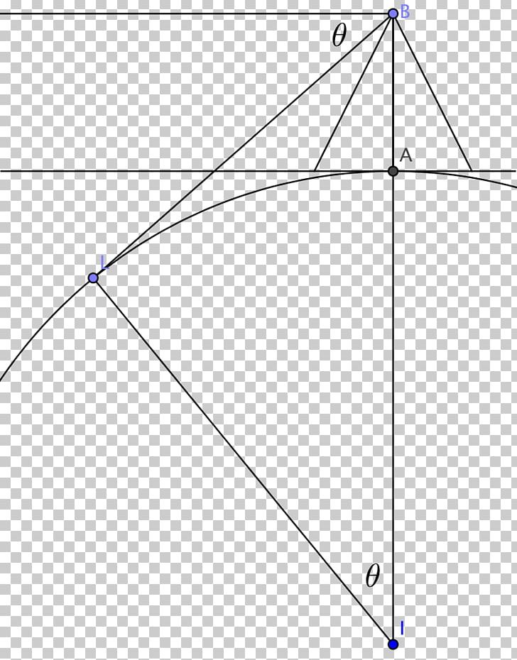 Triangle Declination Area Curve PNG, Clipart, Angle, Area, Circle, Curve, Declination Free PNG Download