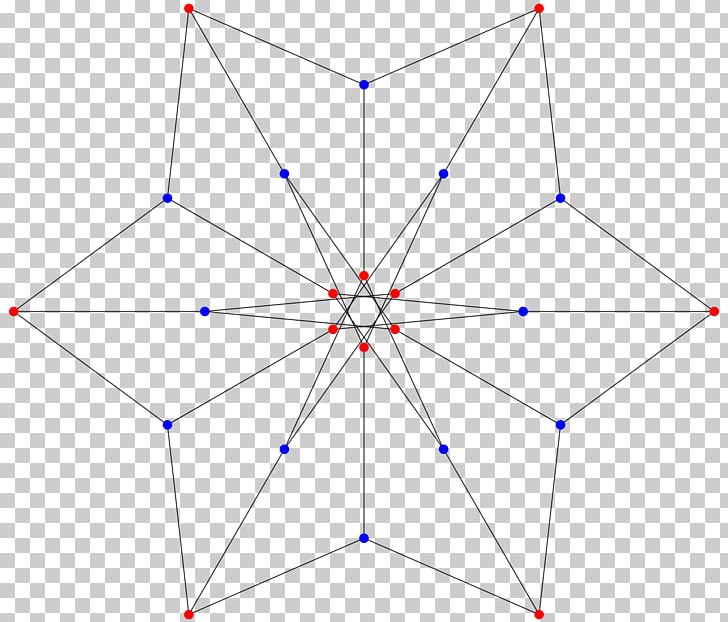 Symmetry Nauru Graph Graph Theory Petersen Graph PNG, Clipart, Angle, Area, Automorphism, Bipartite Graph, Circle Free PNG Download