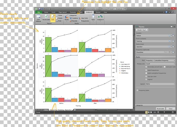 Screenshot Computer Software Analyse-it Video Editing Software Microsoft Excel PNG, Clipart, Accounting Software, Analyseit, Computer, Computer Software, Data Free PNG Download