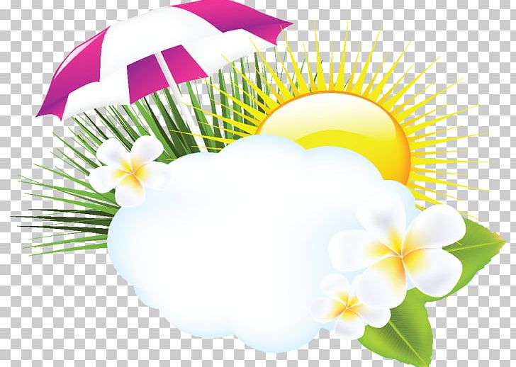 Vacation PNG, Clipart, Blog, Computer Icons, Computer Wallpaper, Cut Flowers, Fleur Free PNG Download