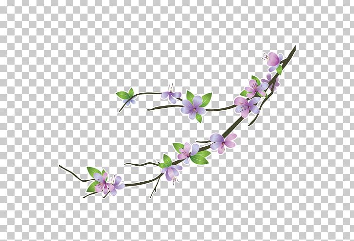 Watercolor Painting Miscellaneous Purple PNG, Clipart, Blossom, Branch, Flora, Floral Design, Flower Free PNG Download