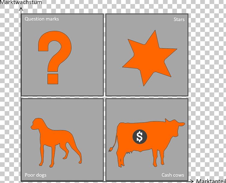 Canidae Dog Font PNG, Clipart, Angle, Animals, Animated Cartoon, Area, Canidae Free PNG Download
