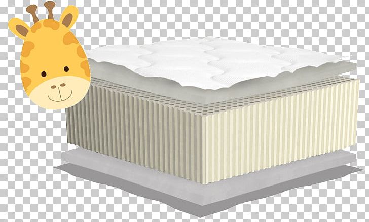 Mattress Product Design PNG, Clipart, Bed, Box, Furniture, Material, Mattress Free PNG Download