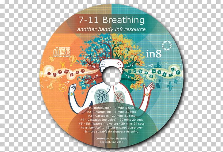 Places For Breathing 7-Eleven Revis Keyword Research PNG, Clipart, 7eleven, 711, Album, Album Cover, Anxiety Free PNG Download