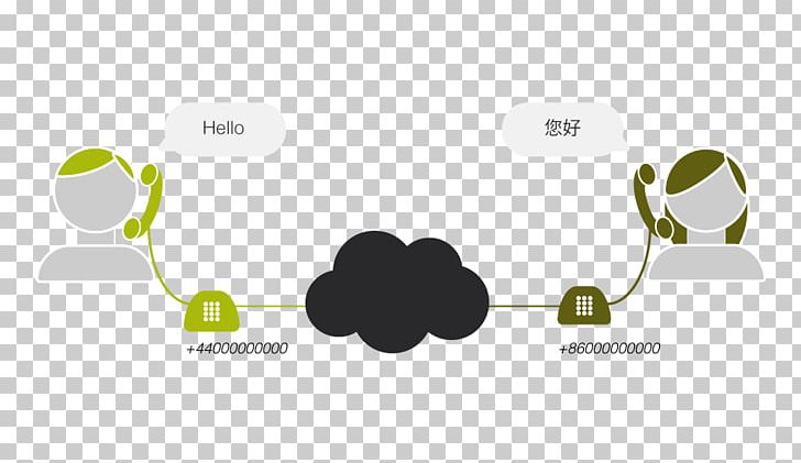 Computer Network Communication Protocol AES67 Comparison Of Audio Network Protocols Internet Protocol PNG, Clipart, Aes, Aes67, Audio, Audio Equipment, Brand Free PNG Download