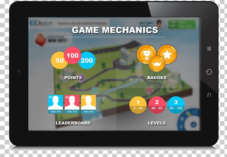 Gamification Of Learning Training E-Learning PNG, Clipart, Display Device, Elearning, Electronic Device, Electronics, Gadget Free PNG Download