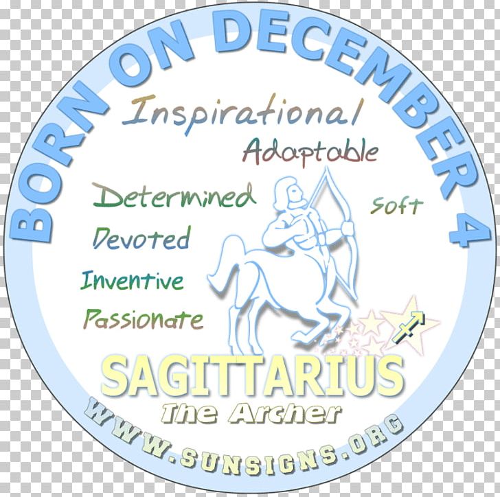 Astrological Sign Zodiac Birthday Sun Sign Astrology PNG, Clipart, Area, Astrological Sign, Astrology, Birth, Birthday Free PNG Download