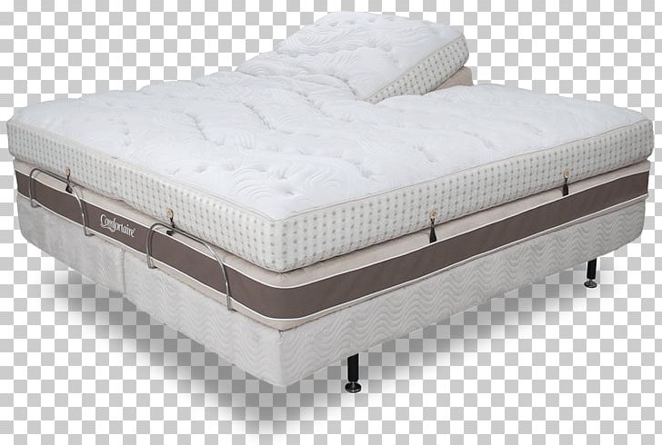 Mattress Bed Frame Box-spring Comfort PNG, Clipart, Angle, Bed, Bed Frame, Boxspring, Box Spring Free PNG Download