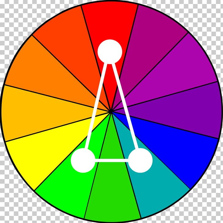 Color Wheel Complementary Colors Analogous Colors Color Scheme PNG, Clipart, Analogous Colors, Area, Art, Blue, Bluegreen Free PNG Download