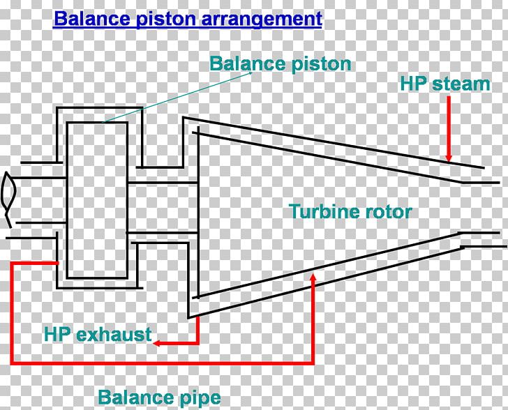 Document Line Angle PNG, Clipart, Angle, Area, Design M, Diagram, Document Free PNG Download