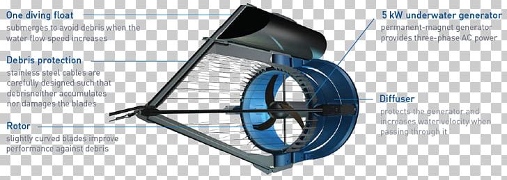 Hydropower Turbine Central Hidroelèctrica Smart Hydro Power GmbH Power Station PNG, Clipart, Alt, Angle, Automotive Tire, Bicycle Accessory, Crossflow Turbine Free PNG Download