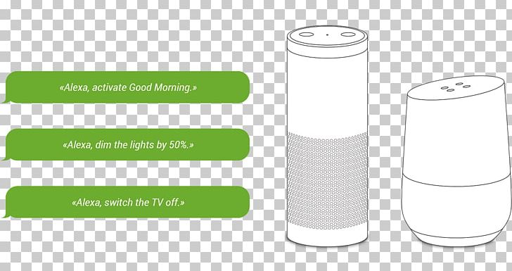 Brand Cylinder PNG, Clipart, Brand, Cylinder, Smart House Free PNG Download