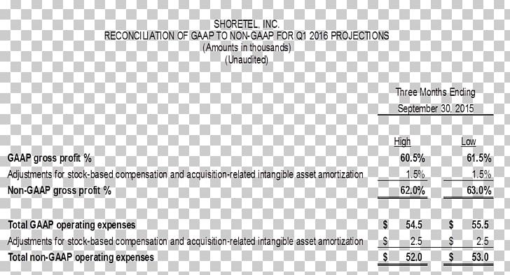 Impact Factor European Journal Of Organic Chemistry Scientific Journal Document Canadienne Cattle PNG, Clipart, Angle, Area, Black And White, Diagram, Document Free PNG Download