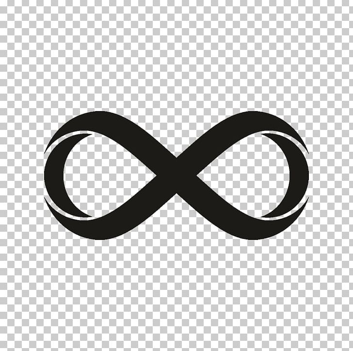Infinity Symbol Mathematics PNG, Clipart, Astrological Symbols, Brand, Circle, Eternity, Infinity Free PNG Download