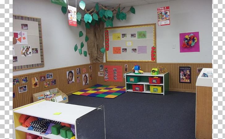 Euless KinderCare KinderCare Learning Centers Fuller Wiser Road Kindergarten Classroom PNG, Clipart, Classroom, Coupon, Education, Euless, Interior Design Free PNG Download