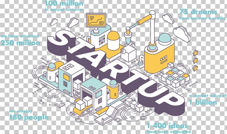 Startup Company Business Incubator Startup Ecosystem The Lean Startup PNG, Clipart, Area, Brand, Business, Business Incubator, Communication Free PNG Download